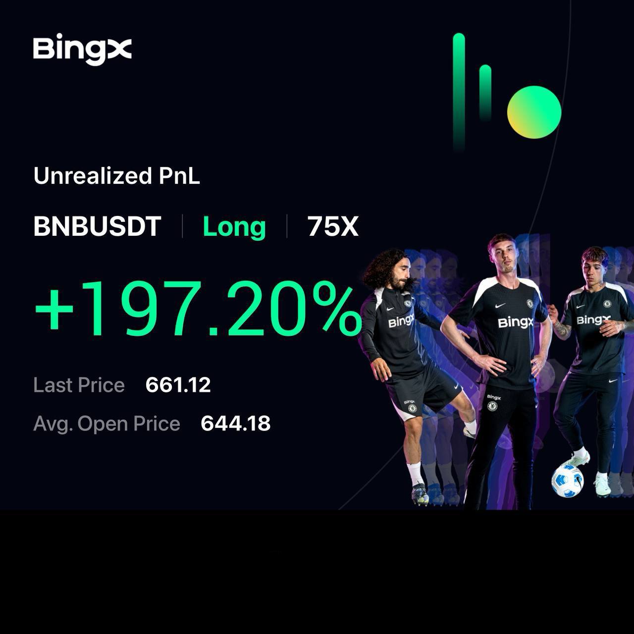 Trading Result