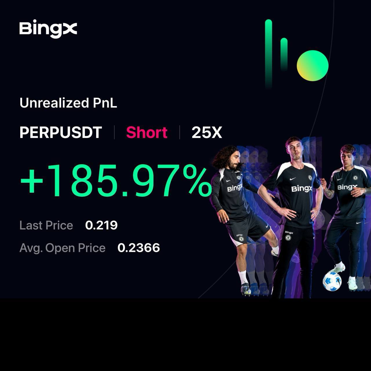 Trading Result